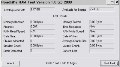 RAM Test