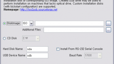 ISO2USB for CentOS/RedHat